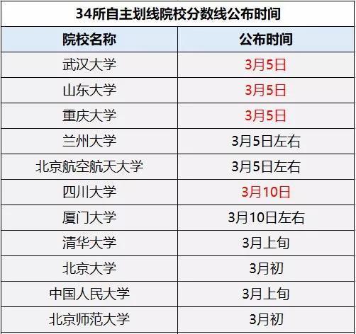 新澳门一码一肖100准打开,新澳门一码一肖，揭秘精准预测的神秘面纱