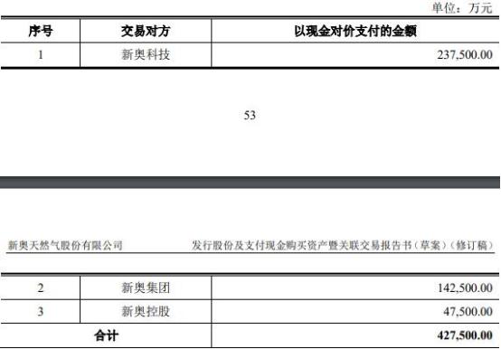 2025新奥免费资料领取,免费资料领取，探索2025新奥的无限可能