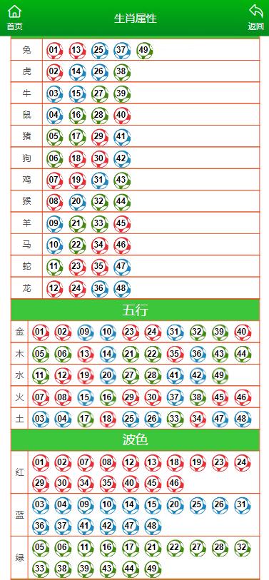 澳门一肖一码100准免费资料,澳门一肖一码100准免费资料——揭开犯罪的面纱