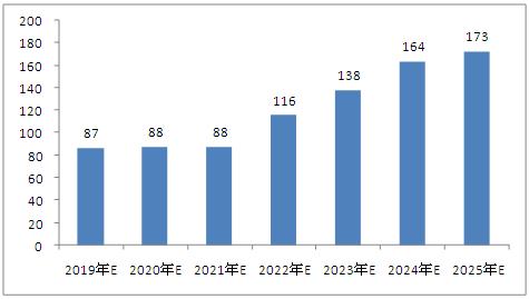 新澳门资料大全正版资料2025年免费下载,家野中特,新澳门资料大全正版资料2023年免费下载及其家野中特的深度探索