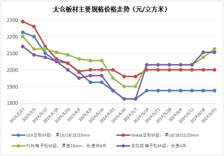 2025年香港资料精准2025年香港资料免费大全,探索未来的香港，资料精准与免费共享的资源大全（到2025年）