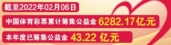 澳门六开彩开奖结果开奖记录2025年,澳门六开彩开奖结果开奖记录与未来的探索——以2025年为视角