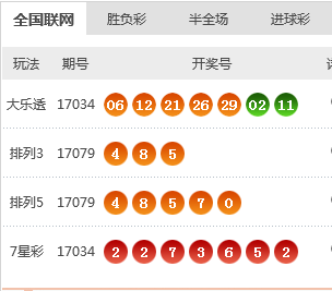 鸡飞蛋打 第2页