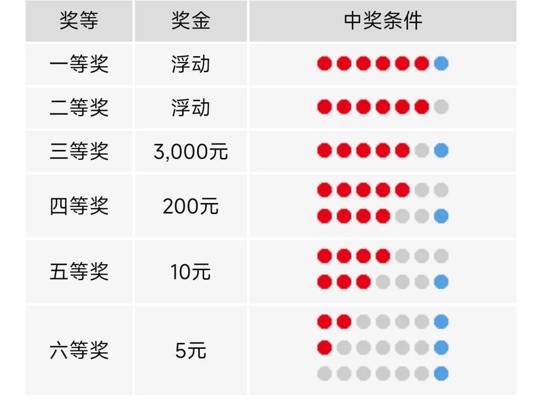 澳门天天开彩开奖结果,澳门天天开彩开奖结果，彩票背后的故事与探索