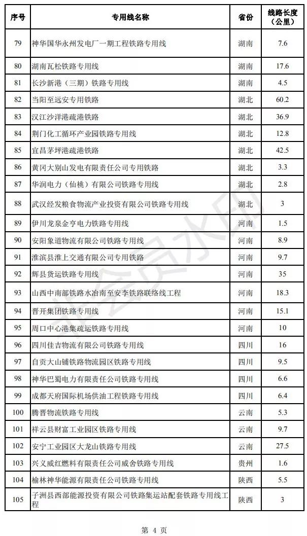 招兵买马 第2页