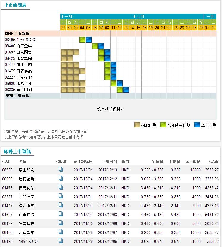 4777777最快香港开码,探索香港彩票文化，寻找最快的香港开码方式——以数字4777777为例