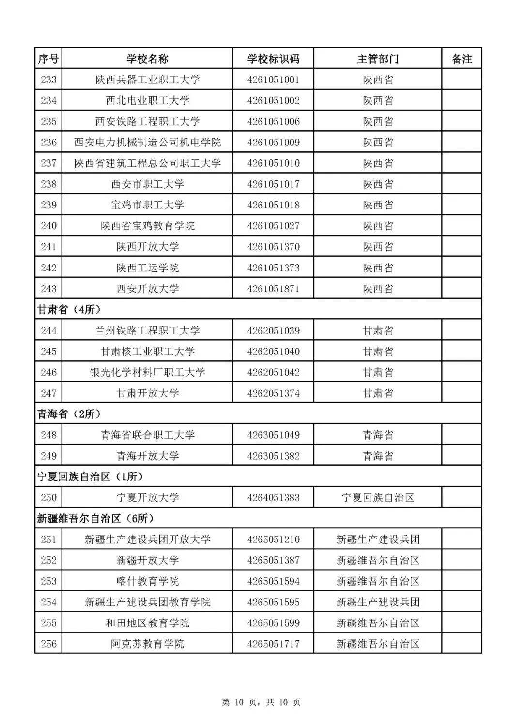 澳门开奖结果+开奖记录表210,澳门开奖结果与开奖记录表，探索与解析（210期分析）