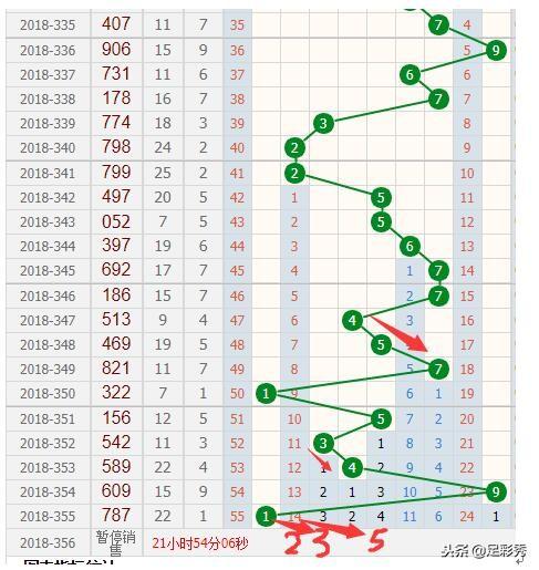 黑压压 第2页