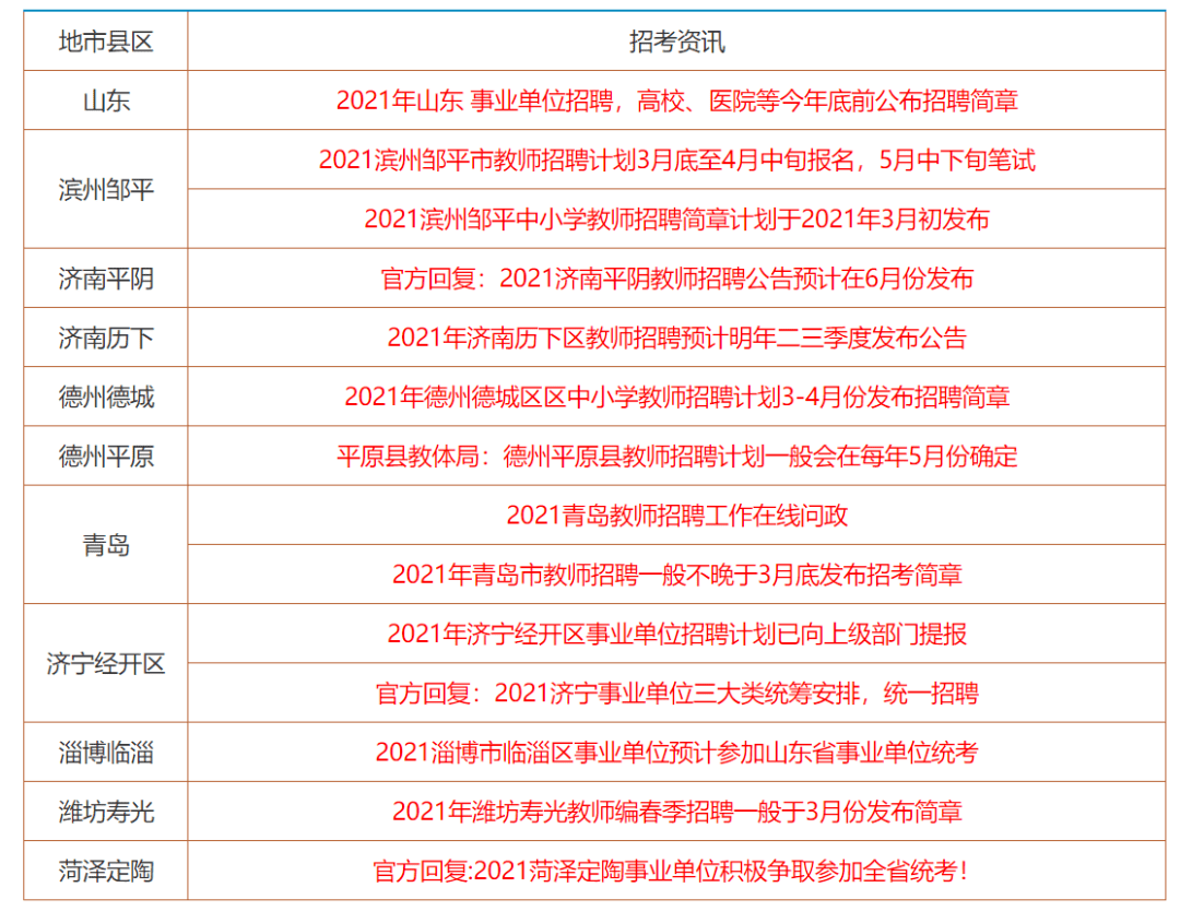 厉兵秣马 第2页