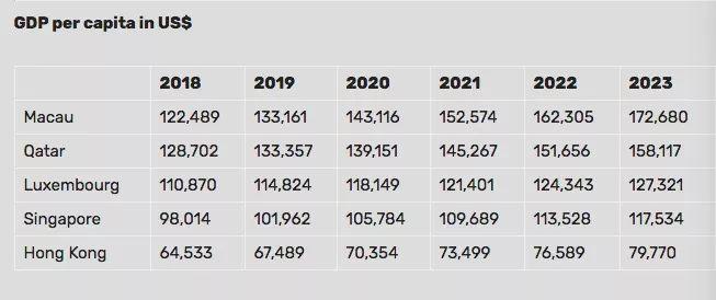 2025年澳门的资料,澳门在2025年的展望