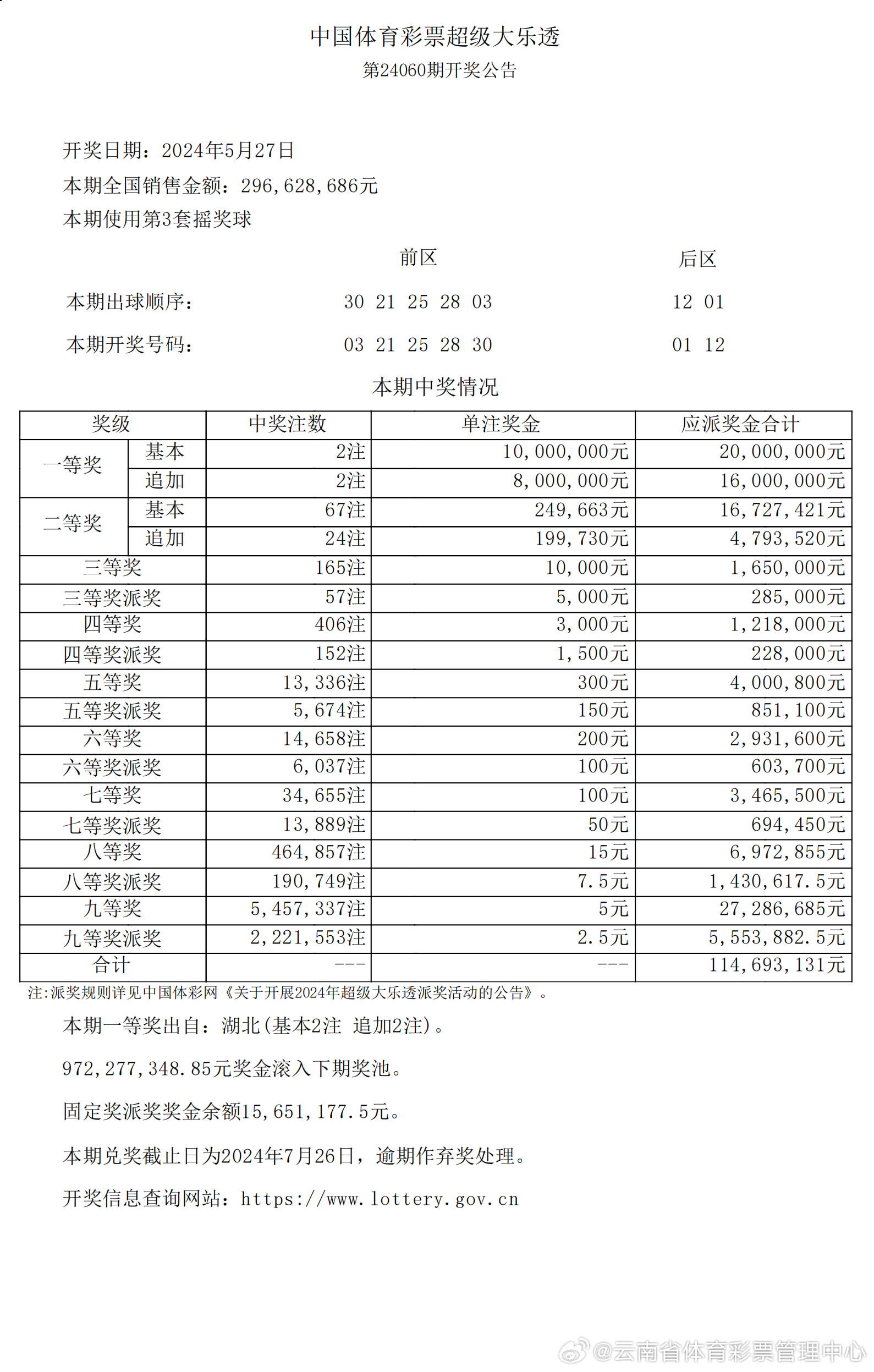 脱僵之马 第2页