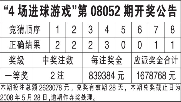 澳门六开奖结果2025开奖记录查询表,澳门六开奖结果2025年开奖记录查询表深度解析