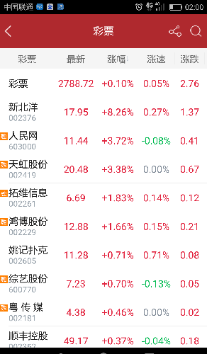 2025澳门今晚必开一肖,澳门今晚必开一肖，探索生肖彩票的魅力与玄机