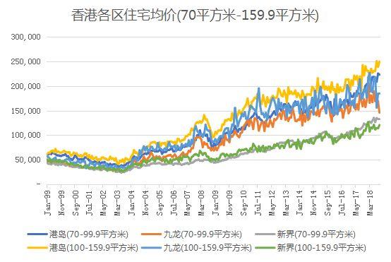 香港内部免费资料期期准,香港内部免费资料期期准，深度探索与实际应用