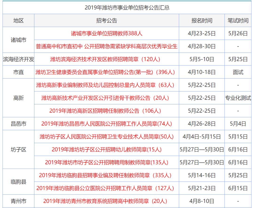 2025年1月 第6页