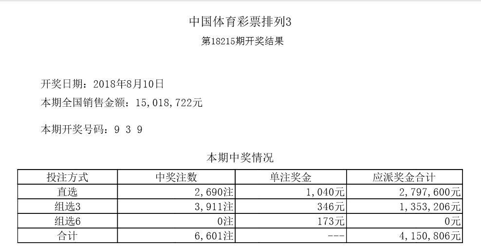 2025年1月 第5页