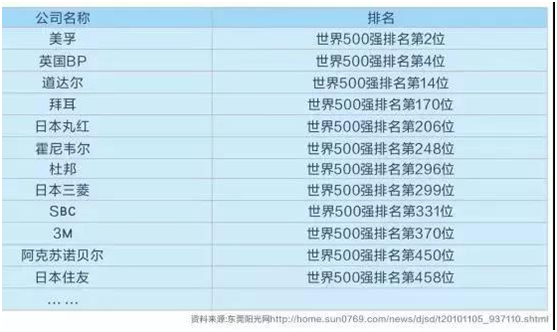 2025年2月 第241页