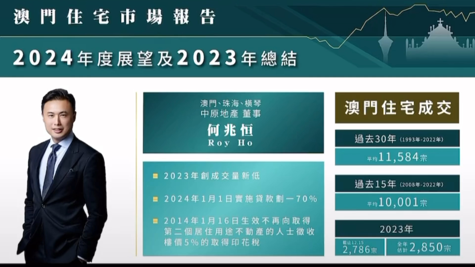 2025澳门精准正版资料,探索澳门未来蓝图，聚焦澳门精准正版资料与未来发展蓝图展望至2025年