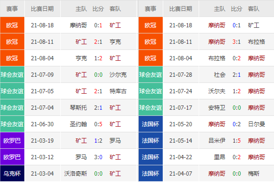 新澳天天开奖资料大全,新澳天天开奖资料大全，深度解析与预测分析