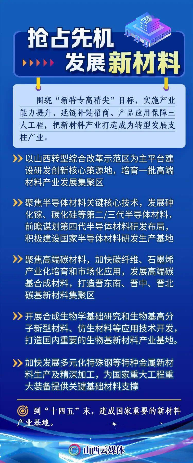 新澳2025年精准资料,新澳2025年精准资料，未来蓝图与发展展望