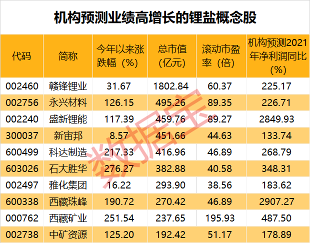 2025澳门特马今晚开什么码,关于澳门特马今晚的开码预测——以2025年为背景的分析