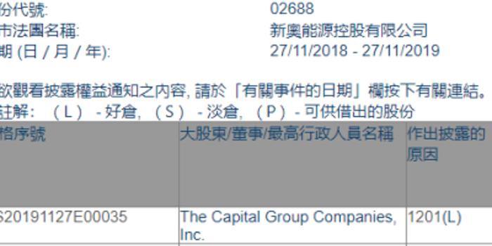 2025新奥正版资料免费大全,2025新奥正版资料免费大全——探索未来科技的宝库