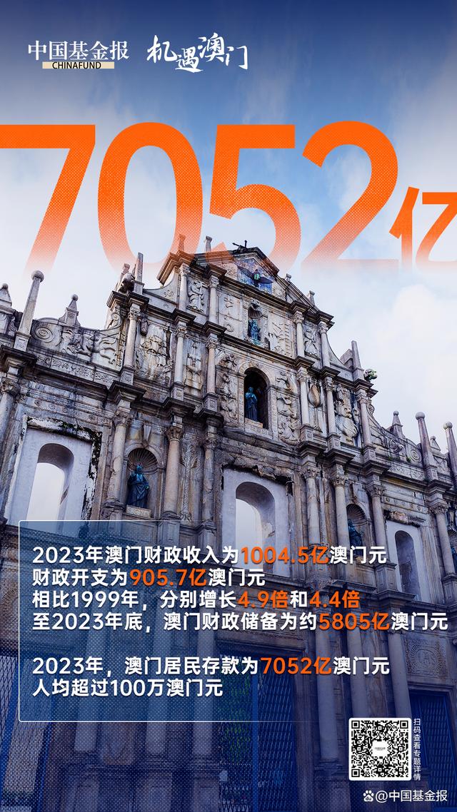 2025年新澳门夭夭好彩,新澳门2025年展望，夭夭好彩，未来可期