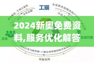 2025新奥免费资料领取,新奥免费资料领取，探索未来的机遇与挑战