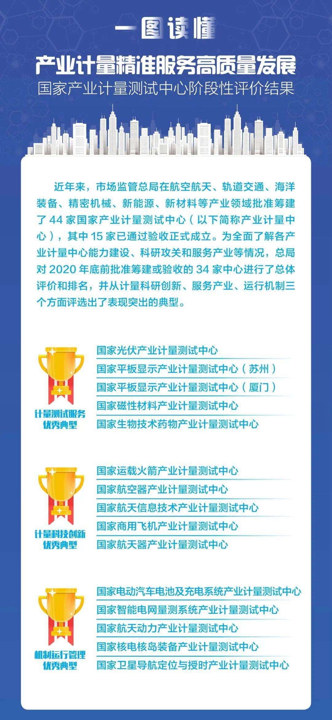 2025年香港正版资料免费大全精准,探索未来香港正版资料宝库，2025年香港正版资料免费大全精准指南