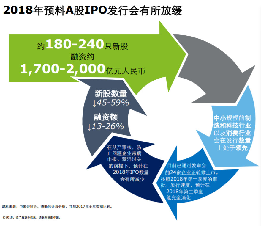 2025港澳免费资料,探索未来，港澳免费资料在2025年的展望