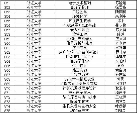 新门内部资料精准大全更新章节列表,新门内部资料精准大全，更新章节列表及深度解析