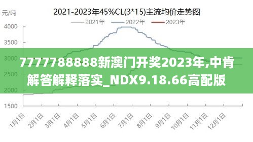 7777788888澳门王中王2025年 - 百度,探索数字之谜，7777788888与澳门王中王2025年——百度搜索揭秘