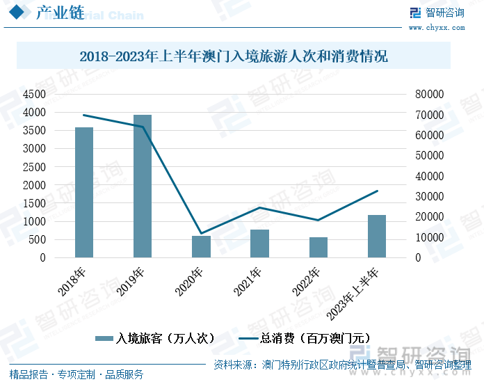 2025新澳门特马今晚开什么,探索未来，新澳门特马今晚的开奖展望（关键词，2025）