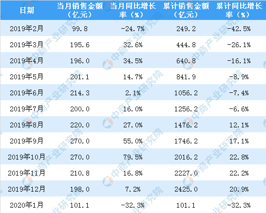 澳门六和彩资料查询2025年免费查询01-32期,澳门六和彩资料查询，探索未来的彩票世界（2025年免费查询01-32期）