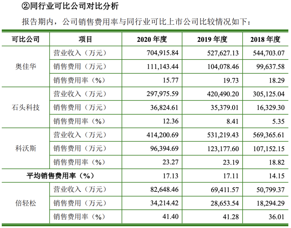 最准一肖100%最准的资料,揭秘最准一肖，探寻生肖预测的精准资料