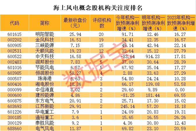 最准一码一肖100%噢,揭秘最准一码一肖，探寻预测真相的奥秘（100%准确率真的存在吗？）