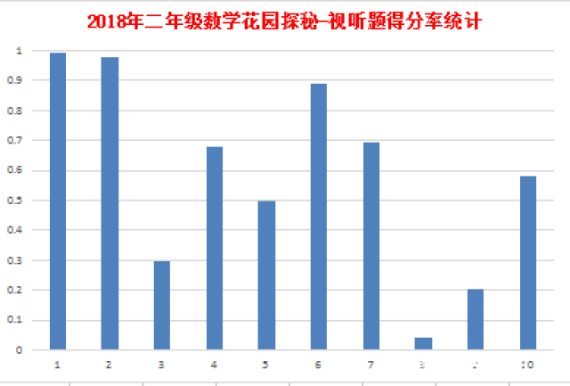 澳门4949最快开奖结果,澳门4949最快开奖结果，探索与解析