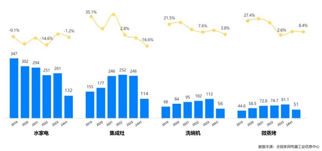 2025年2月7日 第22页