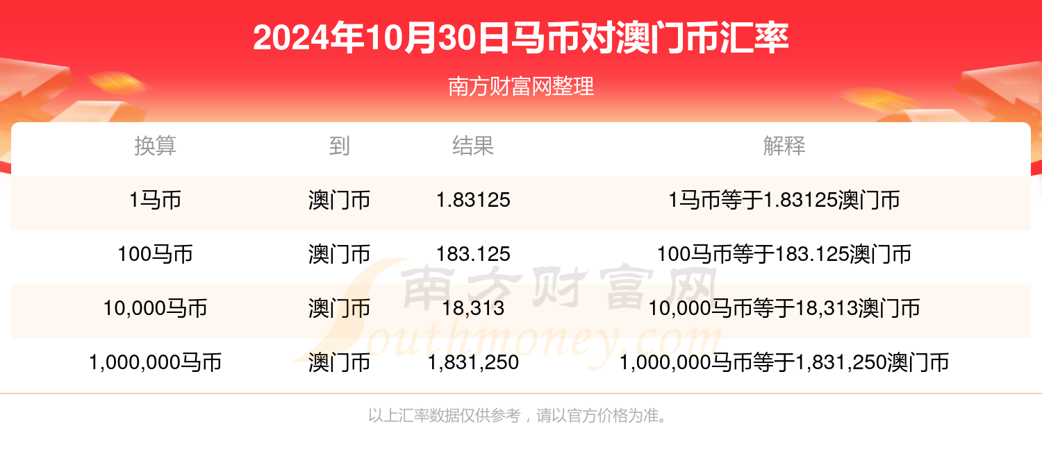 今晚澳门特马开的什么号码2025,今晚澳门特马开出的神秘号码，探索未来的幸运之门（2025年特辑）