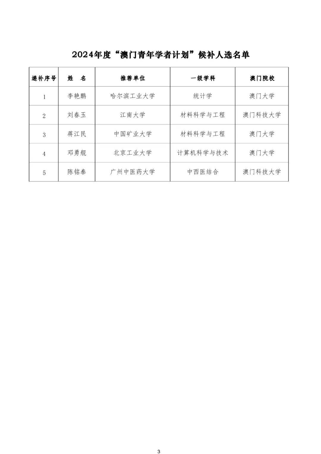 2025澳门今晚开什么号码,澳门彩票的未来展望，探索与期待