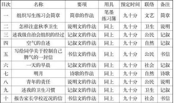 新澳门2025年资料大全宫家婆,新澳门2025年资料大全宫家婆，探索未来的奥秘与魅力