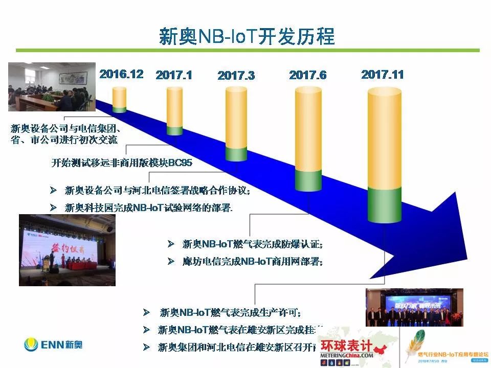 2025新奥资料,探索未来，2025新奥资料的深度解析与应用前景