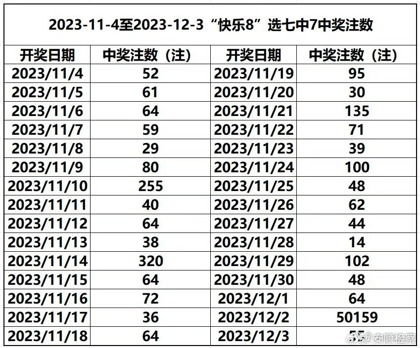 鸡犬升天 第2页