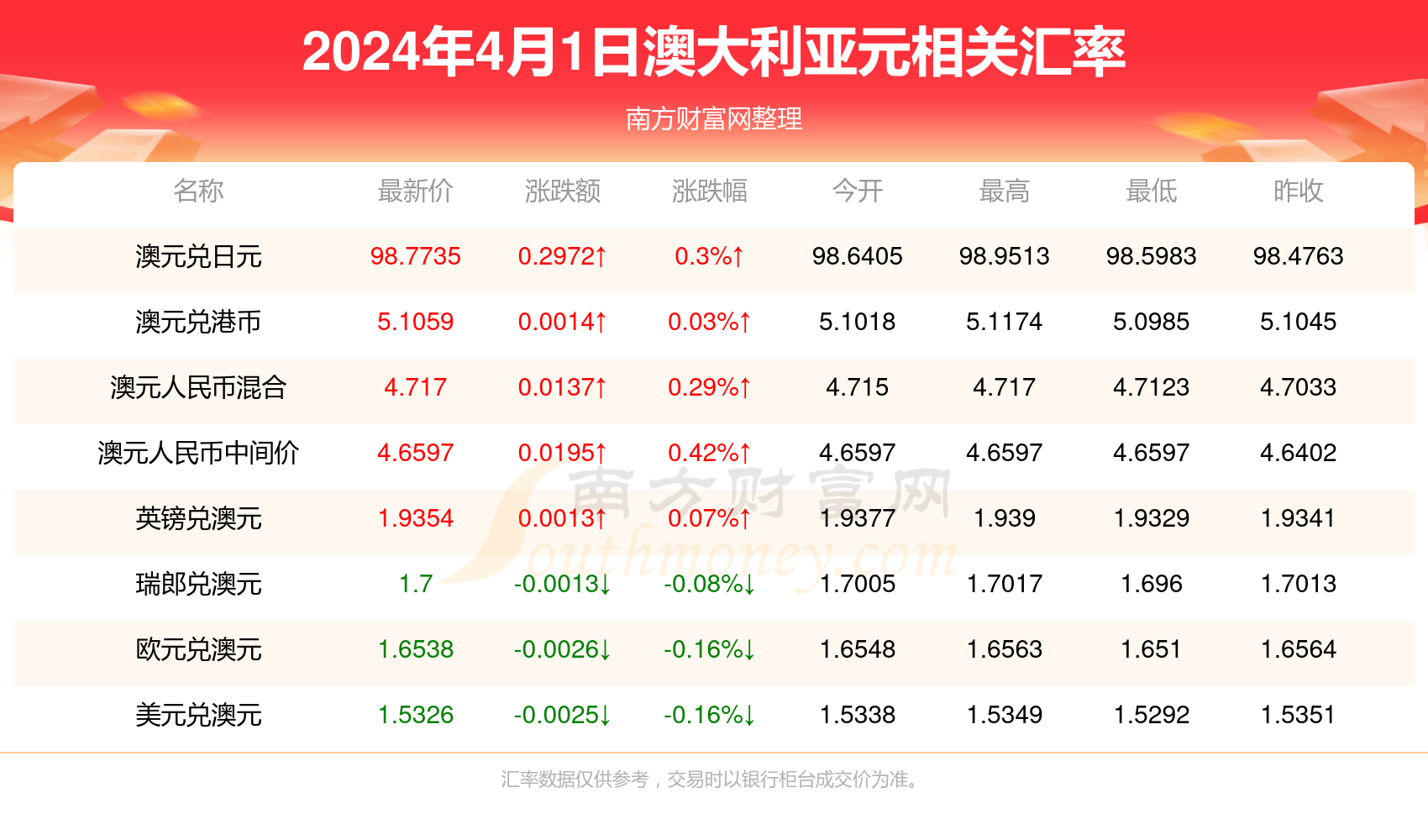 新澳开奖结果查询今天,新澳开奖结果查询今天，探索与解析