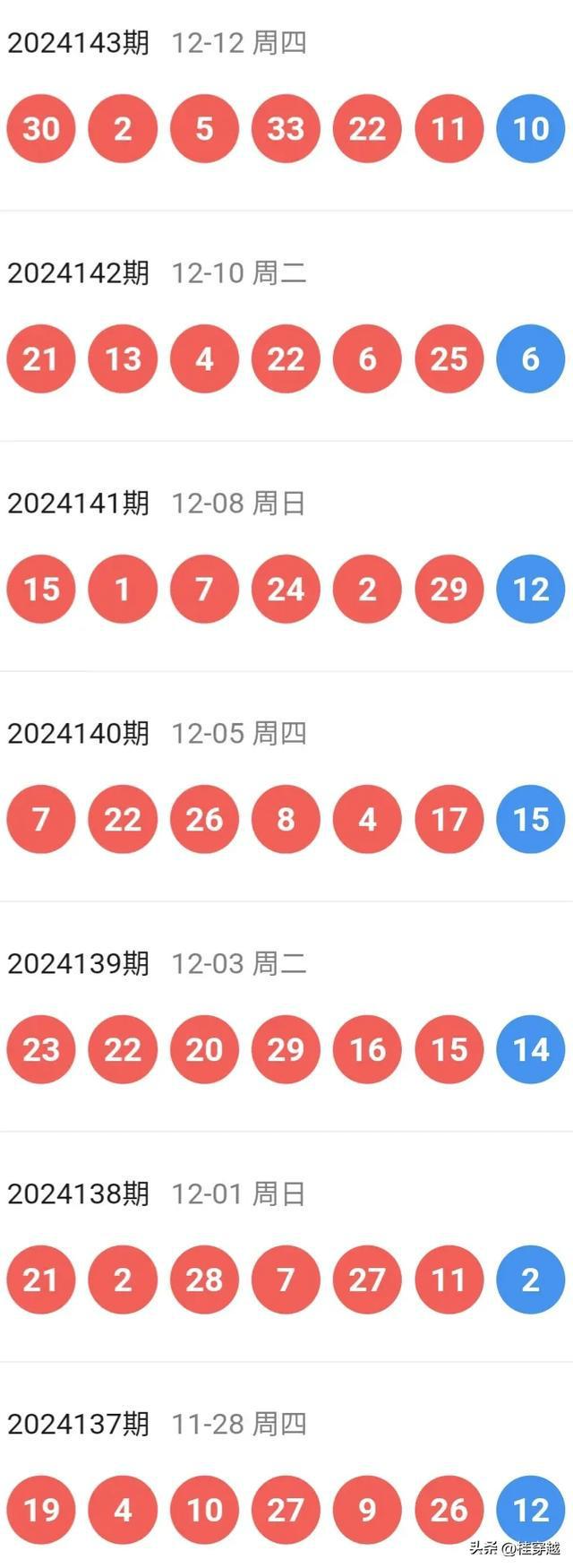 2025特马今晚开奖,关于即将到来的特马今晚开奖的探讨与期待