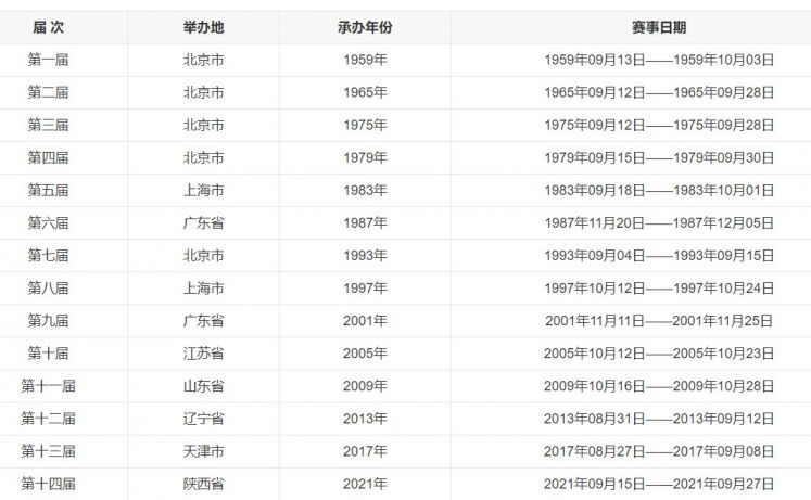 香港2025开奖日期表,香港2025年开奖日期表及其相关解析