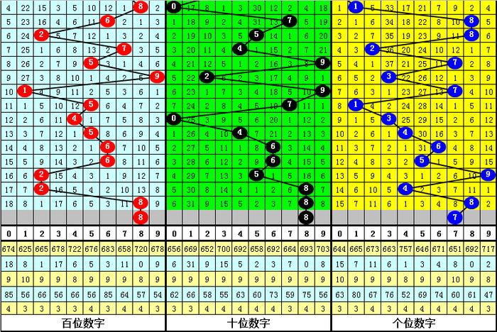 2025年2月9日 第18页