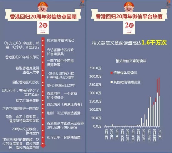 2025年香港正版内部资料,探索香港未来，聚焦2025年香港正版内部资料