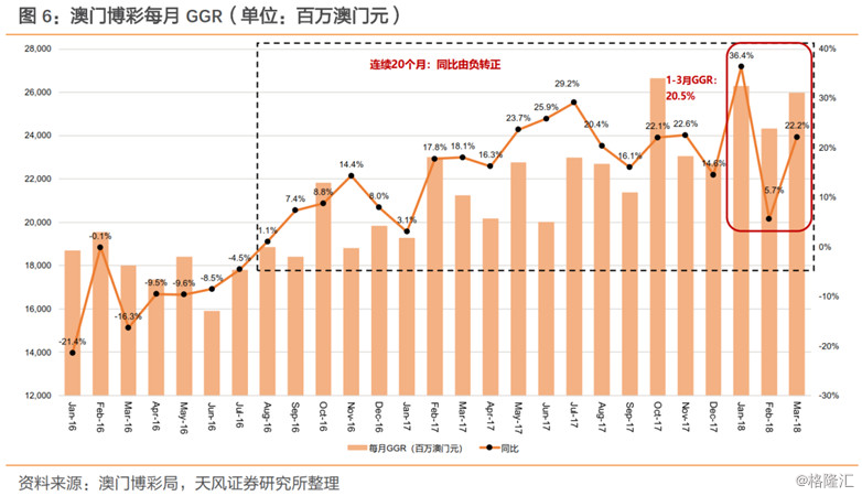 2025年新澳门天天开彩,探索未来，新澳门天天开彩的繁荣与机遇（2025展望）