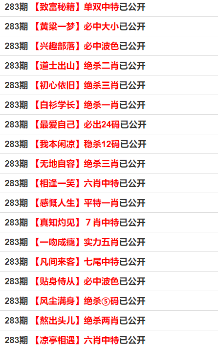 管家婆一码一肖100中奖舟山,管家婆一码一肖，舟山100中奖传奇